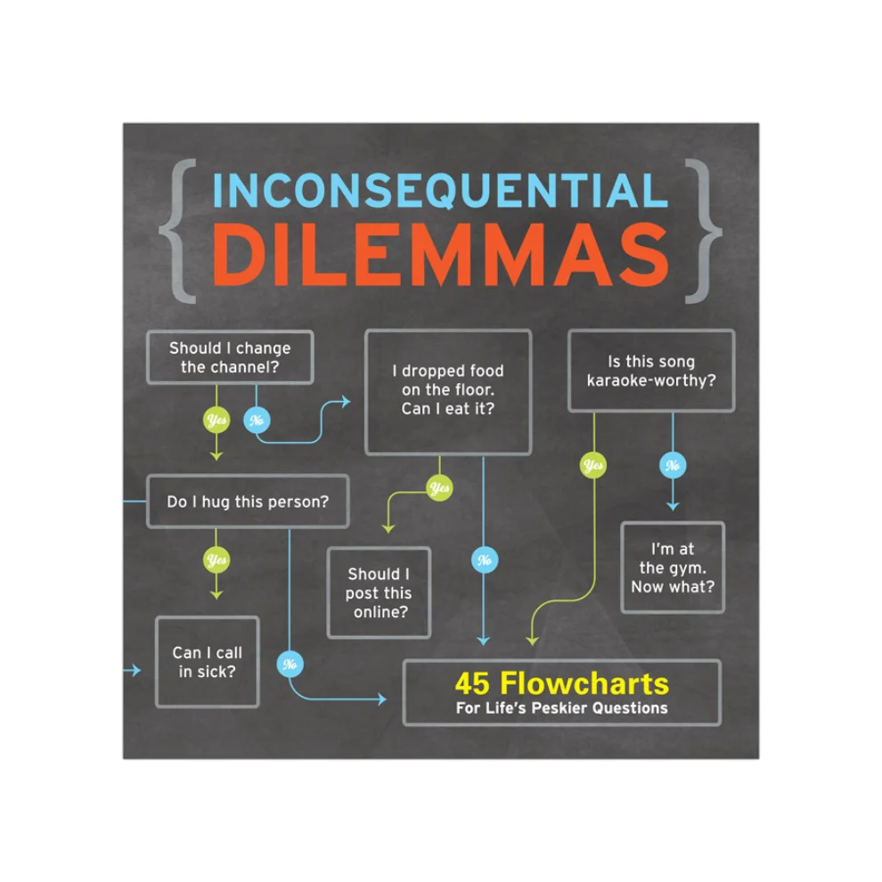 Knock Knock - Inconsequential Dilemmas: 45 Flowcharts for Life’s Peskier Questions 