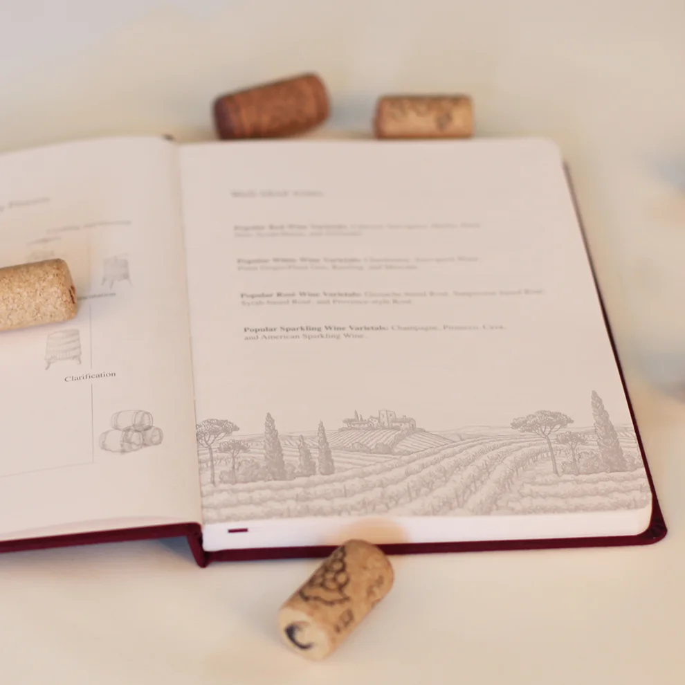 Notaret - Vino Wine Journal