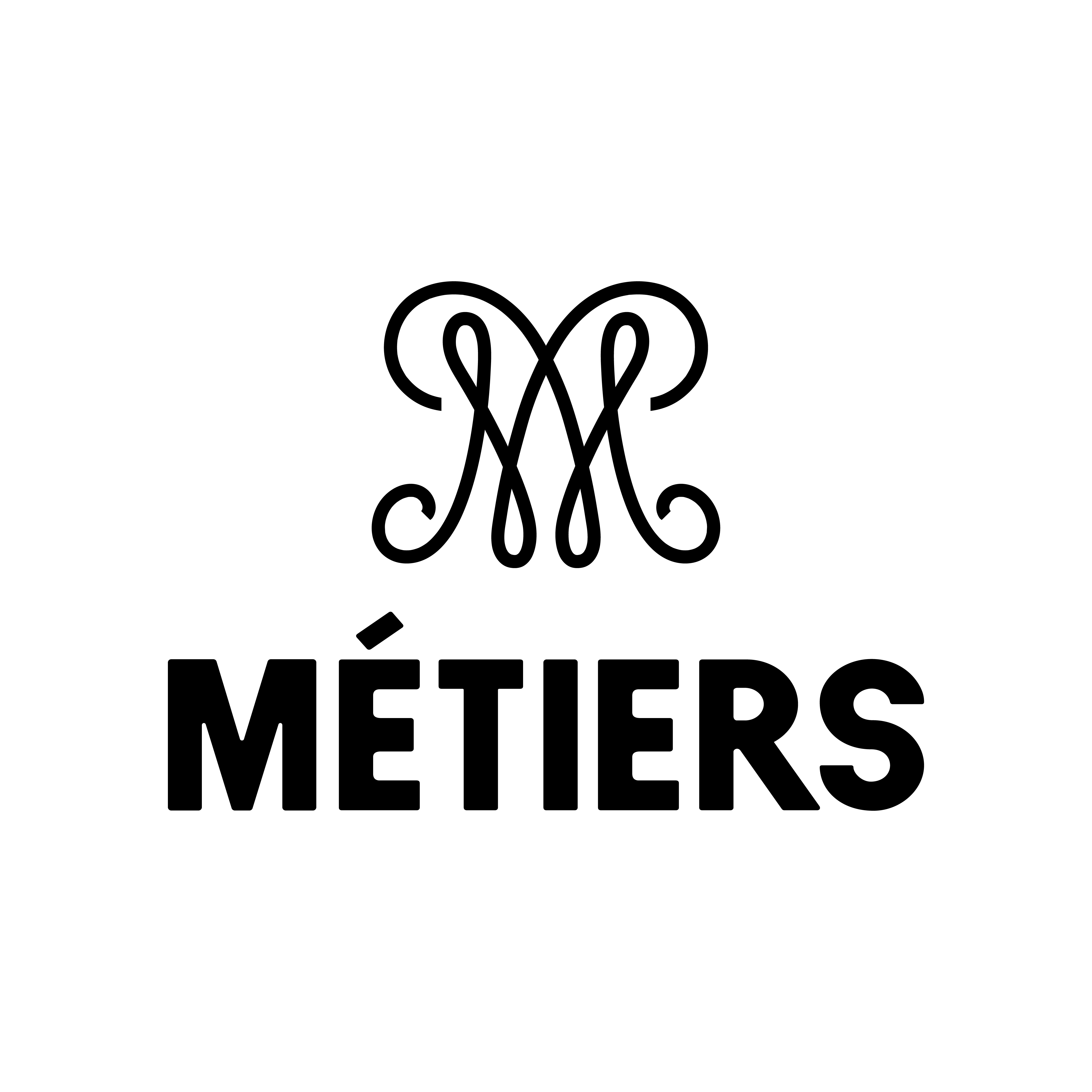 Metiers