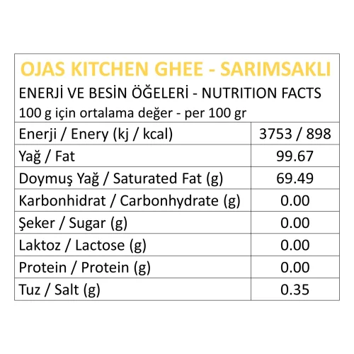 Ojas Kitchen - Garlic Ghee 225 Gsm - Lactose Free- Non Gmo