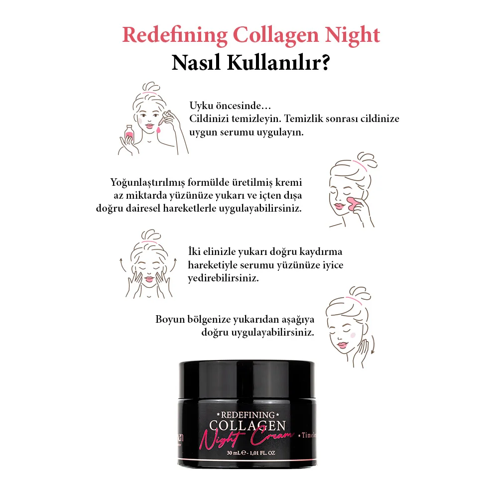 Pureexen Cosmetics - Laboratory Redefining Collagen Night - Tüm Ciltler Için Kırışıklık Karşıtı Nemlendirici Gece Kremi