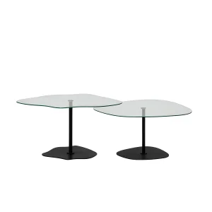 variant