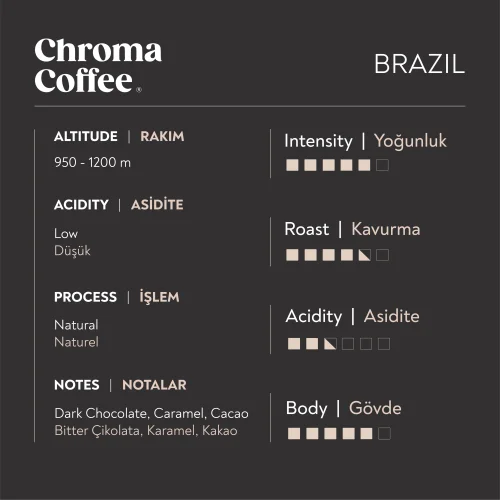Chroma Coffee - Brasil 10'lu Classic Series Kapsül Kahve