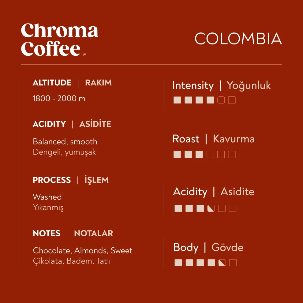Chroma Coffee - Classic Series Tanışma Paketi 30 Adet Kapsül Kahve