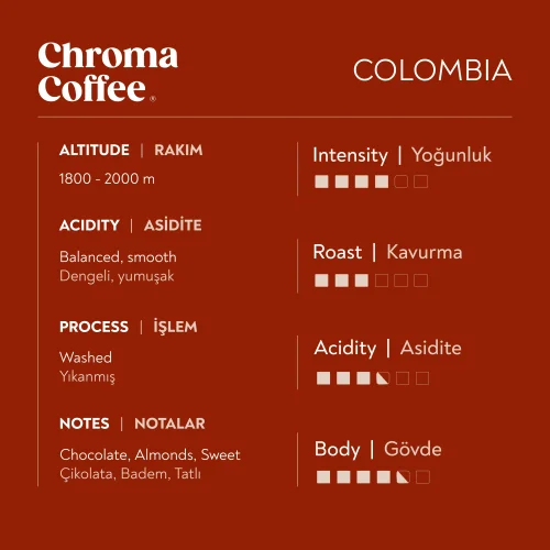 Chroma Coffee - Colombia 30'lu Classic Series Kapsül Kahve