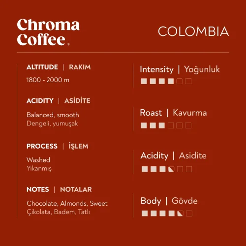 Chroma Coffee - Classic Series Colombia 30 Adet Nespresso Uyumlu Kapsül Kahve