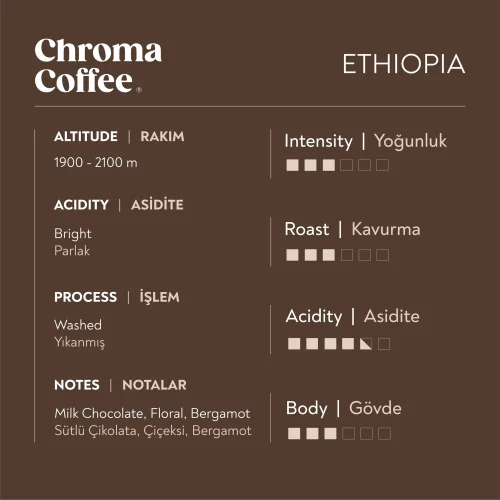 Chroma Coffee - Ethiopia 10'lu Signature Series Kapsül Kahve