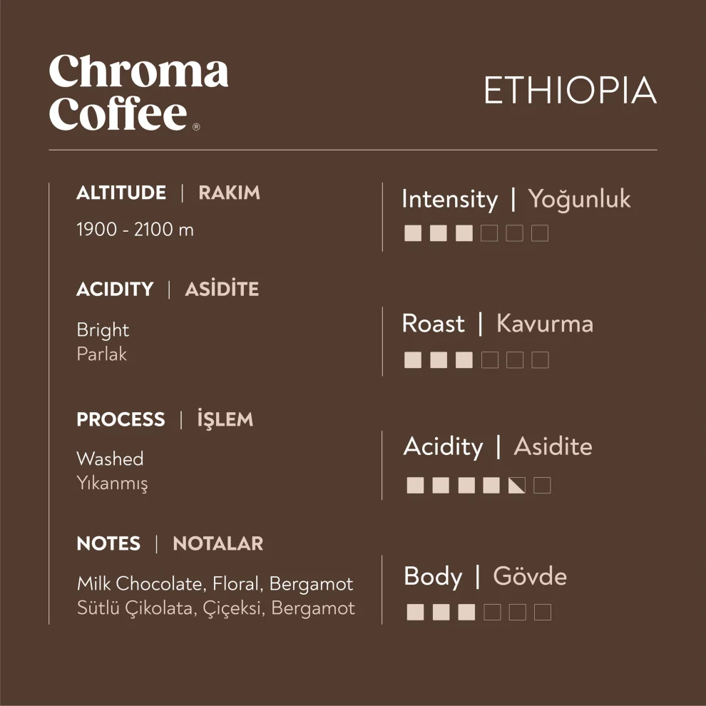 Chroma Coffee - Signature Series Ethiopia 10 Adet Nespresso Uyumlu Kapsül