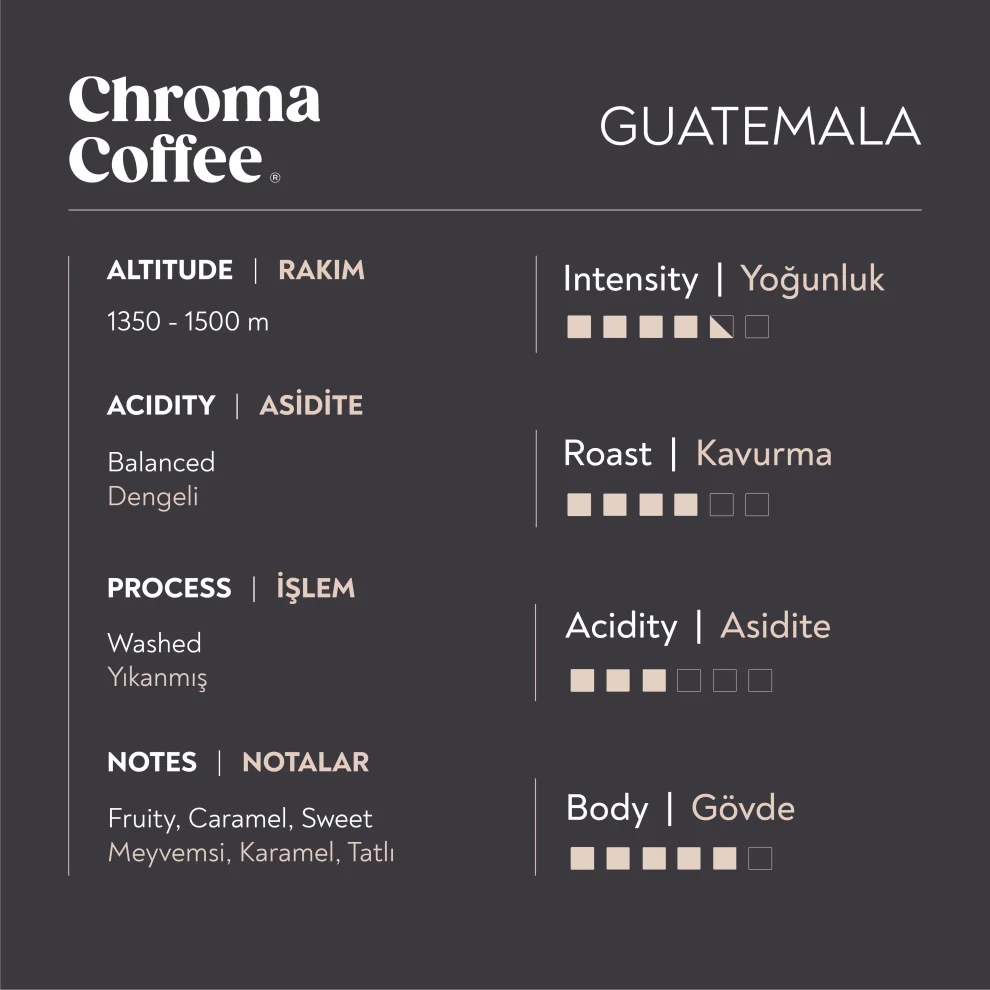 Chroma Coffee - Signature Series Bundle 30pcs Nespresso Compatible Capsule
