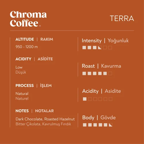 Chroma Coffee - Terra 10'lu Classic Series Kapsül Kahve