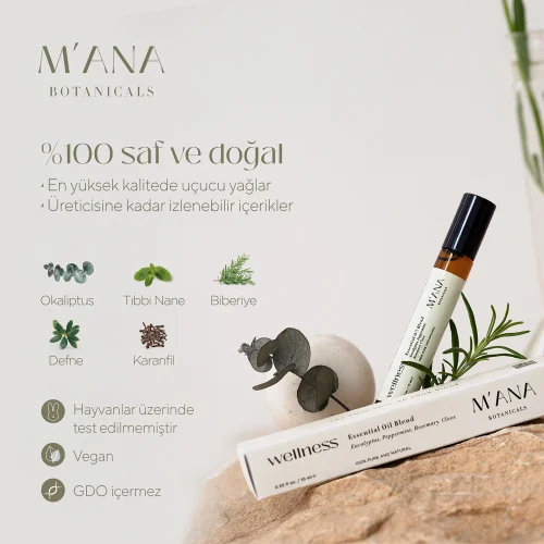 Mana Botanicals - Wellness Essential Oil Blend Roll On