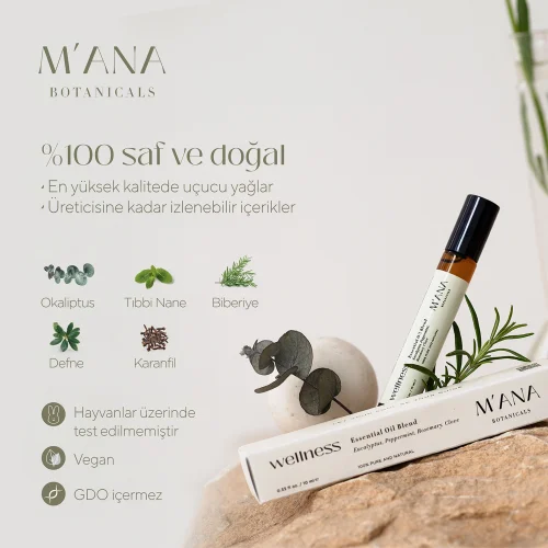 Mana Botanicals - Wellness Roll On