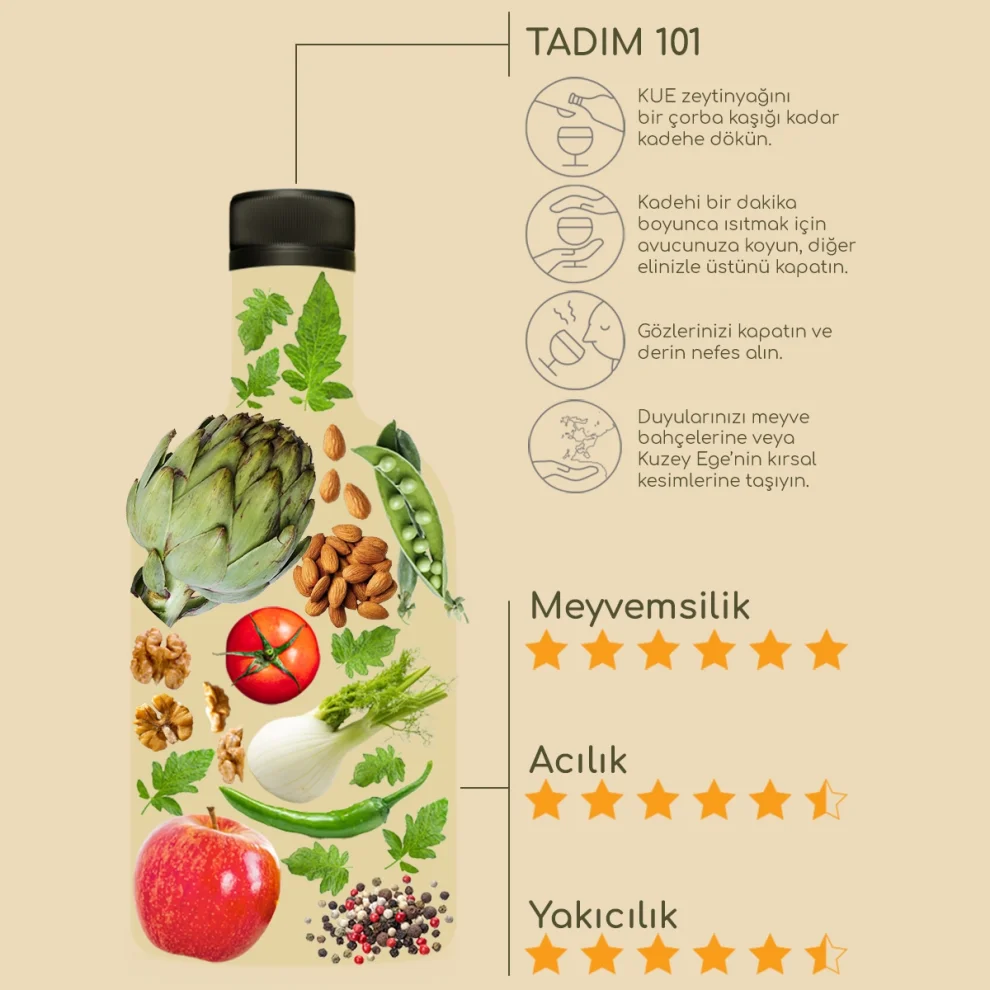 Kue Olive Oil - Premium Seri Erken Hasat Soğuk Sıkım Natürel Sızma Zeytinyağı 2x500 Ml
