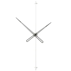variant