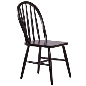 variant