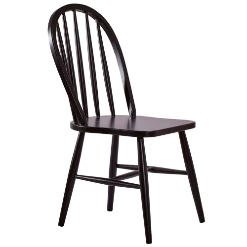 variant