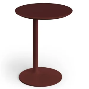 variant