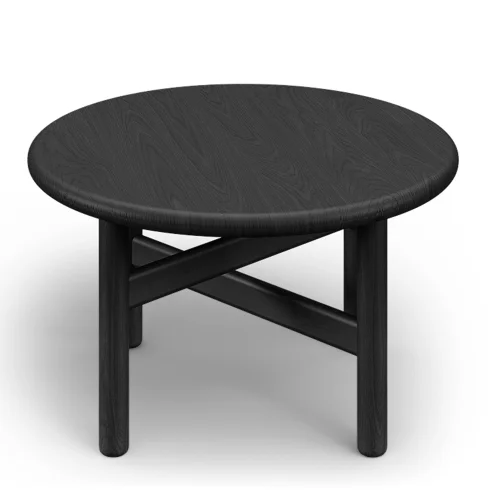 variant