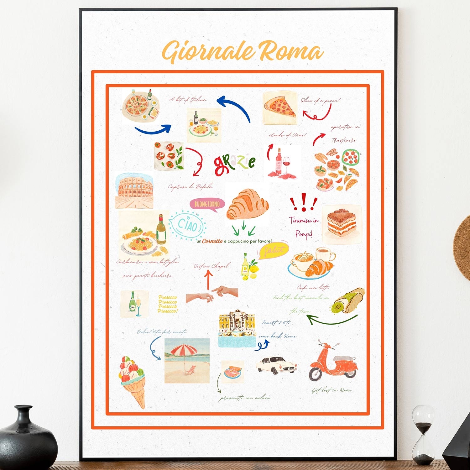 Roma Journal Discovery Art Print Design Poster