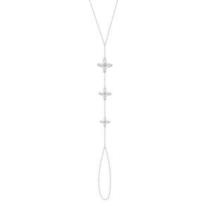 variant