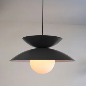 variant