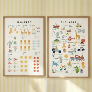 Edition Française Abc & 123 Çerçeveli Poster Seti