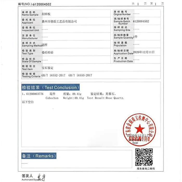 product