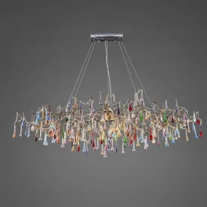 variant