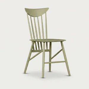 variant